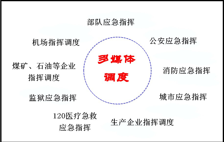 <a href=http://m.it677.cn/zhengfuzhihuidiaoduxitong/ target=_blank class=infotextkey>ָ]</a><a href=http://m.it677.cn/zhengfuzhihuidiaoduxitong/ target=_blank class=infotextkey>{</a>͑.jpg