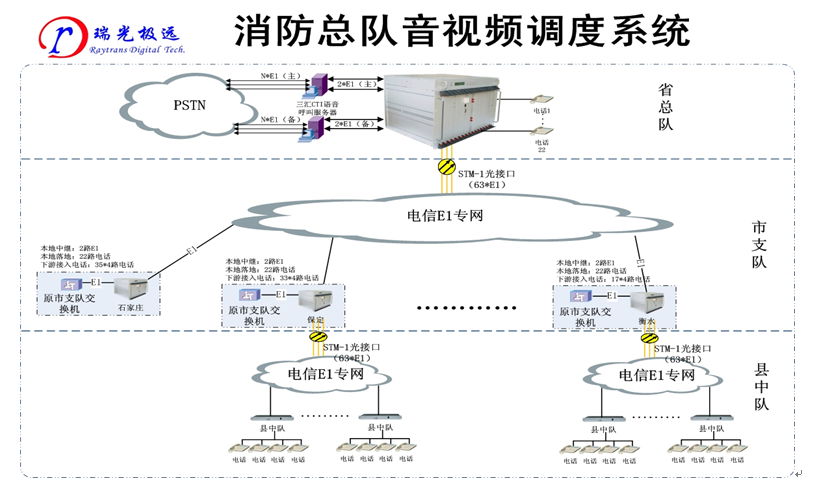 ҕl<a href=http://m.it677.cn/zhengfuzhihuidiaoduxitong/ target=_blank class=infotextkey>ָ]</a><a href=http://m.it677.cn/zhengfuzhihuidiaoduxitong/ target=_blank class=infotextkey>{</a>ϵy.jpg