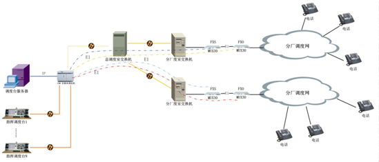 I֏S<a href=http://m.it677.cn/zhengfuzhihuidiaoduxitong/ target=_blank class=infotextkey>{</a>.jpg