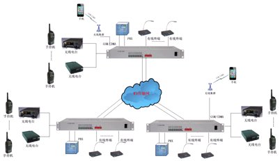 оo<a href=http://m.it677.cn/yingjizhihuidiaoduxitong/688.html target=_blank class=infotextkey>v</a>KˑÈD.jpg
