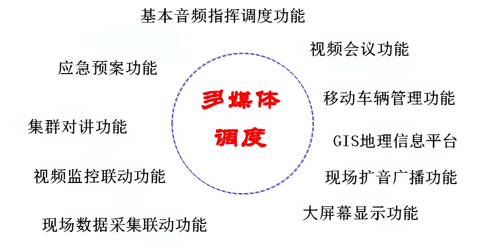 <a href=http://m.it677.cn/zhengfuzhihuidiaoduxitong/ target=_blank class=infotextkey>ָ]</a><a href=http://m.it677.cn/zhengfuzhihuidiaoduxitong/ target=_blank class=infotextkey>{</a>.jpg