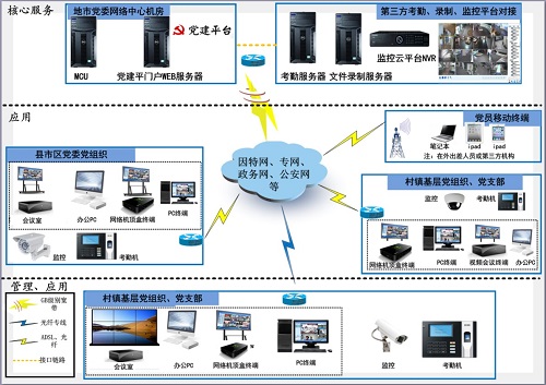 <a href=http://m.it677.cn/zhihuwangge/739.html target=_blank class=infotextkey>h</a>2..jpg