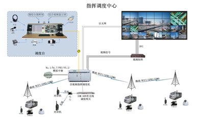 ֳǹҕl<a href=http://m.it677.cn/zhengfuzhihuidiaoduxitong/ target=_blank class=infotextkey>ָ]</a><a href=http://m.it677.cn/zhengfuzhihuidiaoduxitong/ target=_blank class=infotextkey>{</a>ϵy