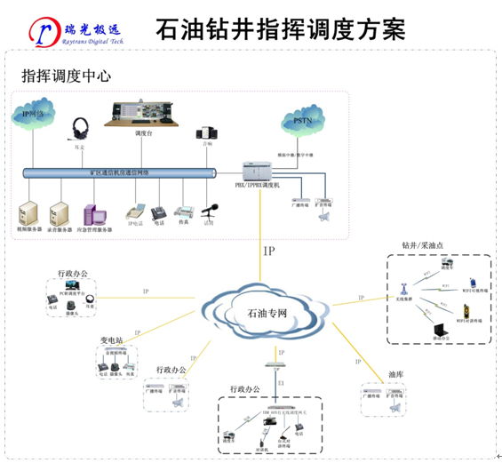 ʯͻ<a href=http://m.it677.cn/zhengfuzhihuidiaoduxitong/ target=_blank class=infotextkey>ָ]</a><a href=http://m.it677.cn/zhengfuzhihuidiaoduxitong/ target=_blank class=infotextkey>{(dio)</a>ϵy(tng).jpg